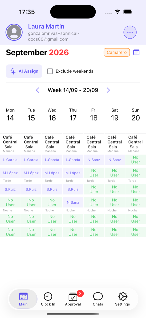 Waiter schedule: one row per area and shift, one cell per slot.