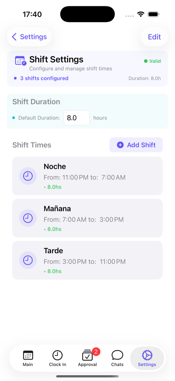 Shift configuration: standard duration and times.