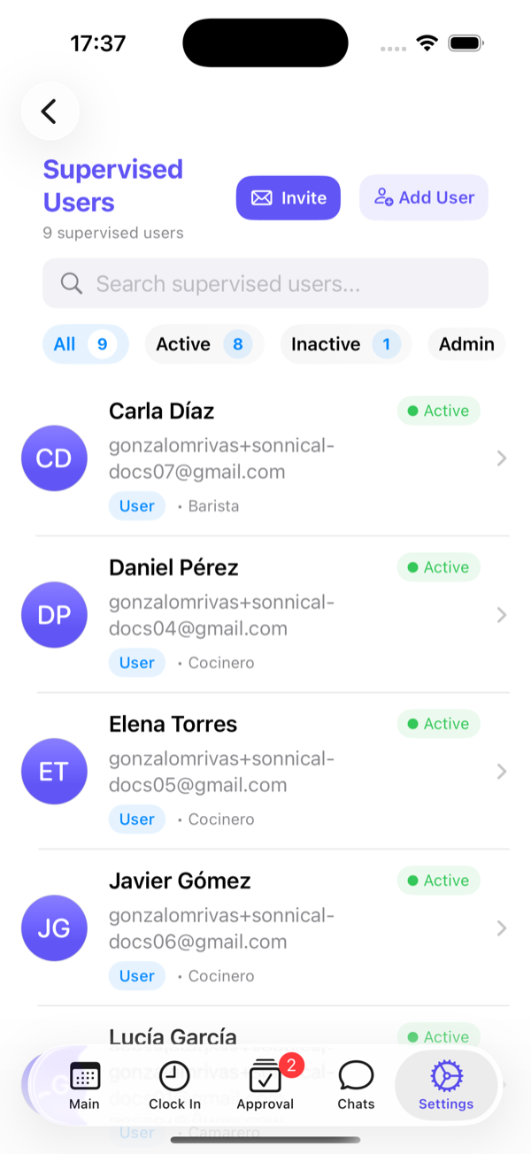 Supervised users with filters by status and role.