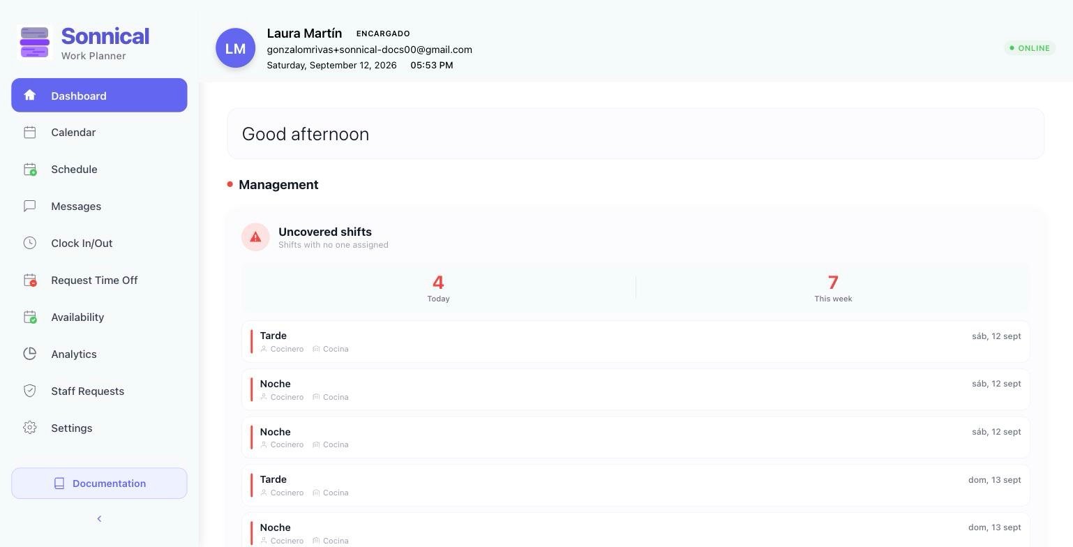 Dashboard: uncovered shifts today and this week, ready to resolve.