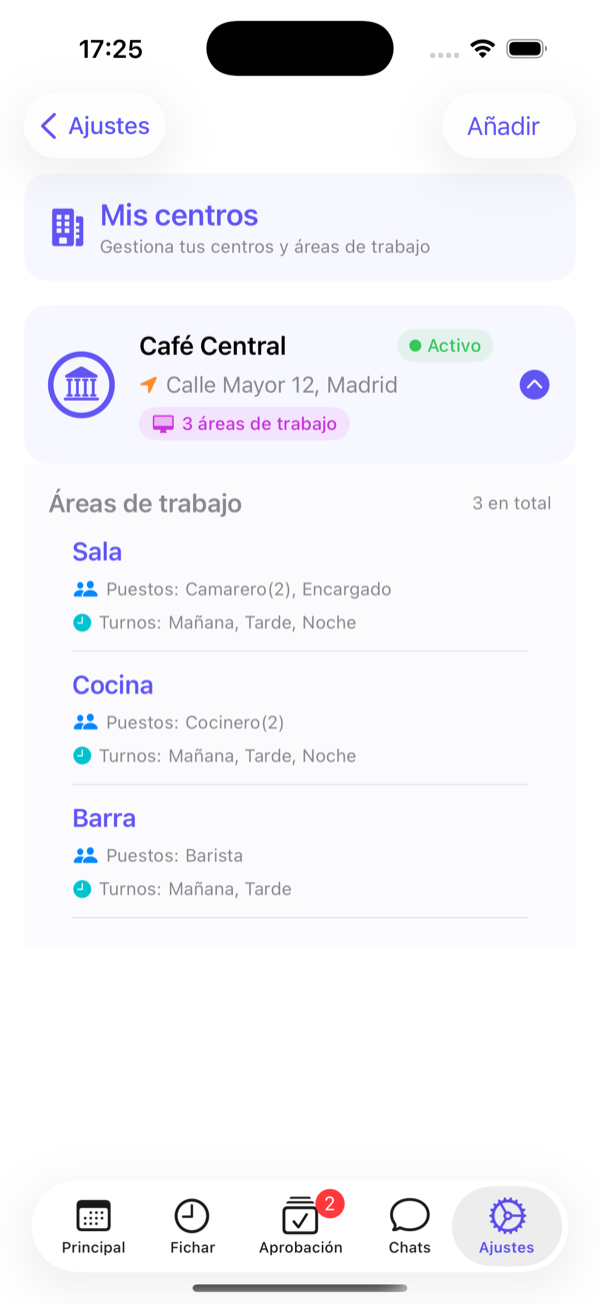 Centros y, desplegado, sus áreas con puestos (y plazas entre paréntesis) y turnos.
